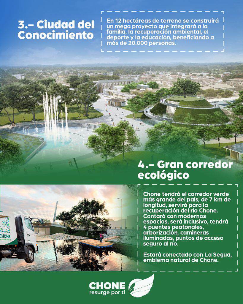 Múltiples razones hacen que Chone sea un cantón sustentable